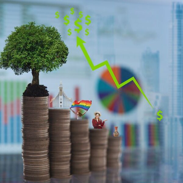 Gestão Municipal de Turismo financiamento