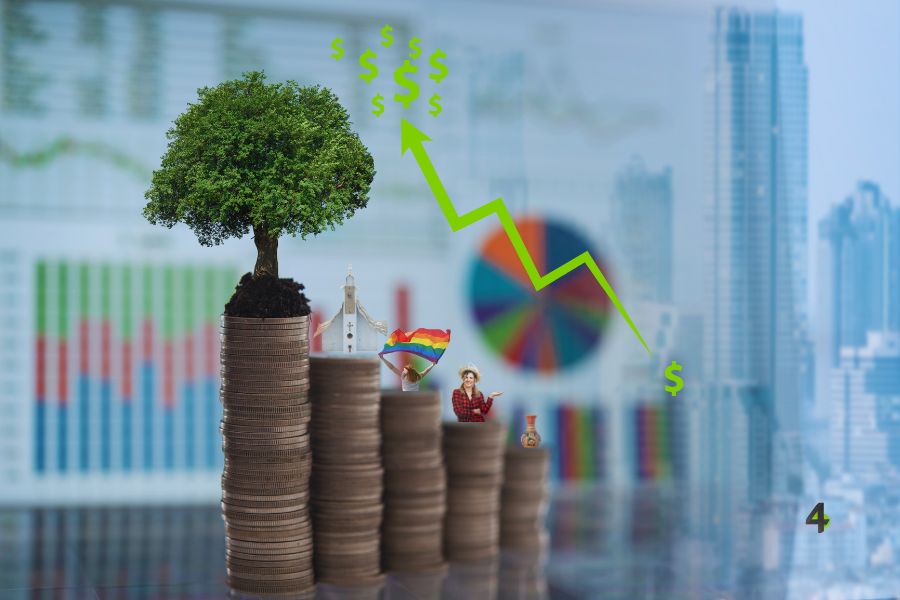 Gestao Municipal de Turismo financiamento