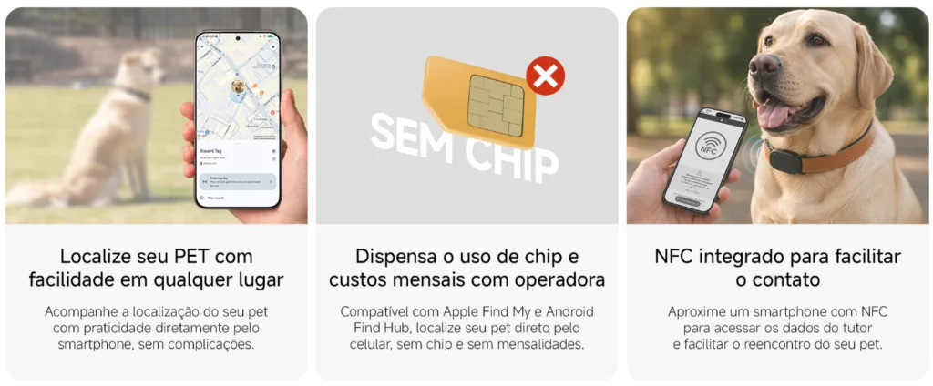 Localizador PET Xiaomi Tag2