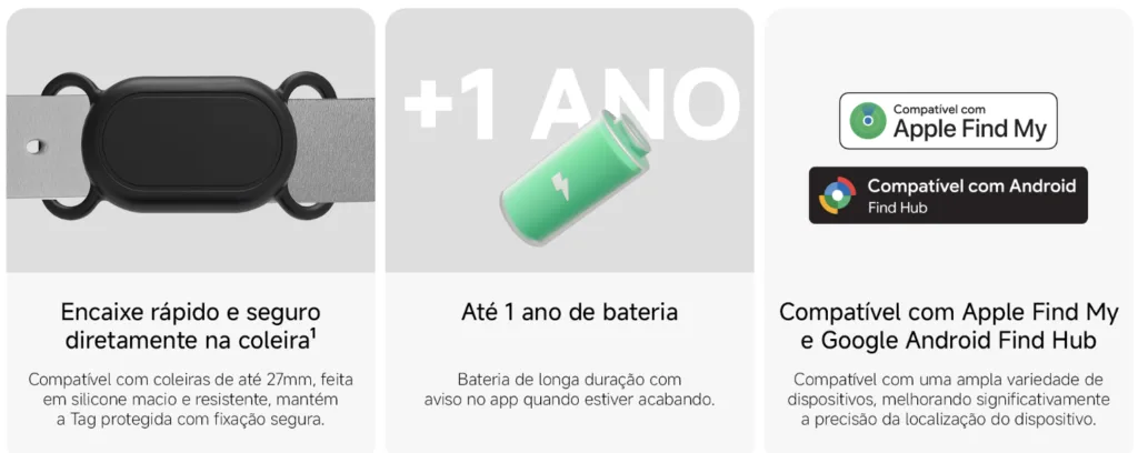 Localizador PET Xiaomi Tag3
