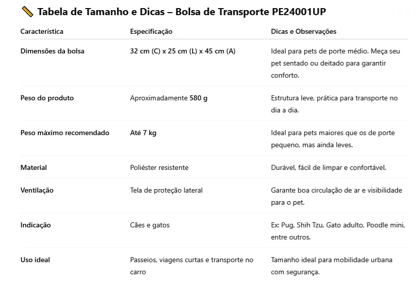 Sacola de Transporte Pet10