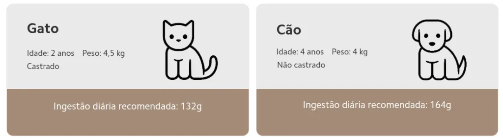 alimentador-automatico-gatos-cachorros-3