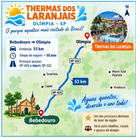 parques_aquaticos_perto_bebedouro_2